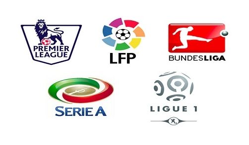 西悉尼三胜 西悉尼三胜